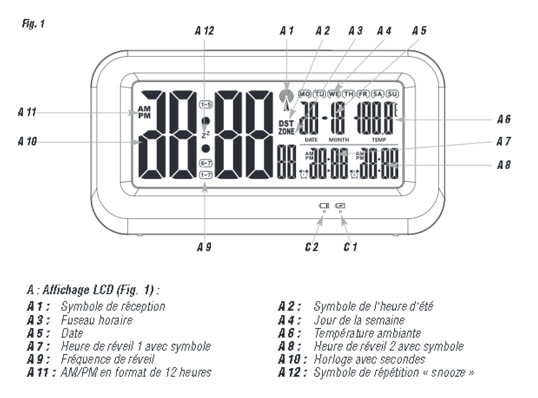 R&eacute;veil digital radio-pilot&eacute; double alarme_notice