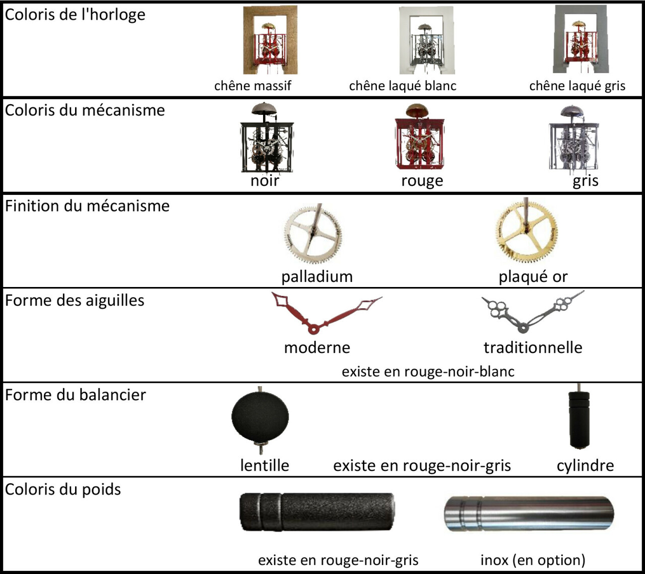 Horloge comtoise moderne bois/blanc Chalet_choix couleurs