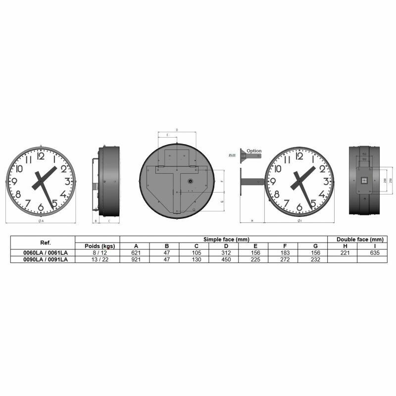d&eacute;tail technique horloge 600 ou 900