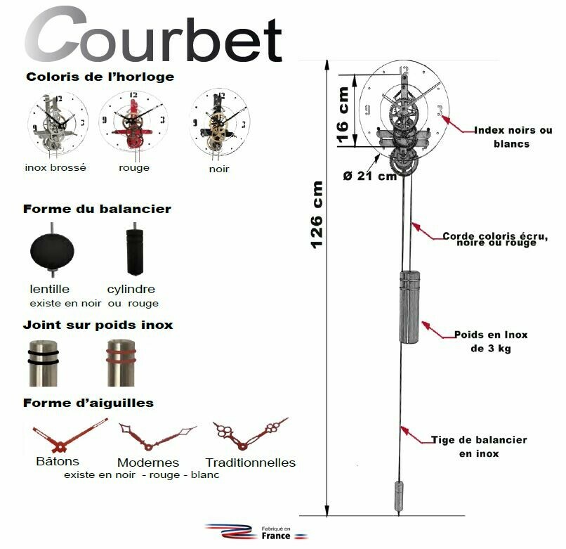 Horloge comtoise Choix des options
