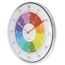 Pendule murale multicolore pour enfant mouvement silencieux_profil