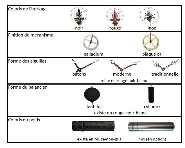 Horloge comtoise moderne Amour de l'Art_choix couleurs
