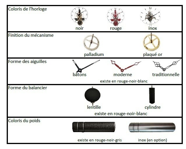 Horloge comtoise moderne Amour de l'Art_choix couleurs