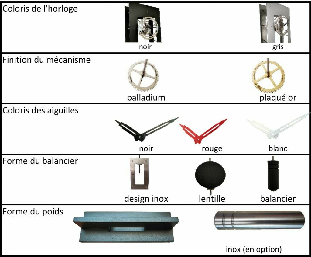 Horloge m&eacute;canique moderne en acier Gratte-Ciel options