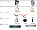 Horloge m&eacute;canique moderne en acier Gratte-Ciel options