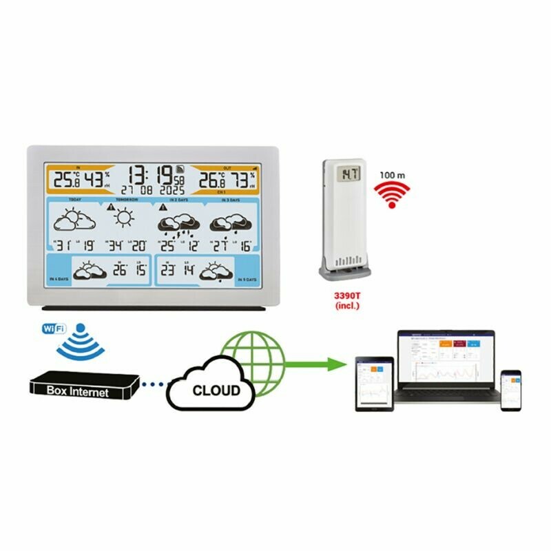 Station m&eacute;t&eacute;o connect&eacute;e Wi-Fi avec pr&eacute;visions J+6 complete